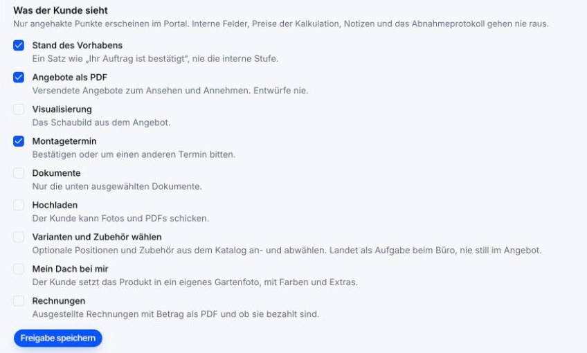 Freigabe im Musterbetrieb: Was der Kunde sieht, mit Häkchen bei Stand des Vorhabens, Angebote als PDF und Montagetermin, ohne Häkchen bei Visualisierung, Dokumente, Hochladen, Varianten und Zubehör, Mein Dach bei mir und Rechnungen