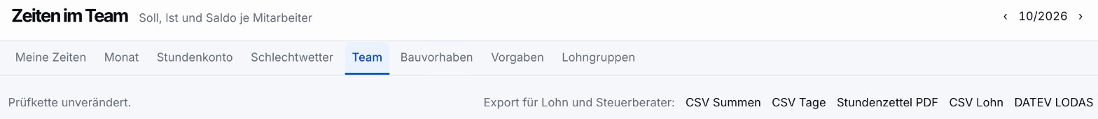 Team-Ansicht mit Export für Lohn und Steuerberater: CSV Summen, CSV Tage, Stundenzettel PDF, CSV Lohn, DATEV LODAS.